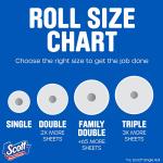 Paper Towels, Choose-A-Sheet, 6 Double Rolls = 12 Regular Rolls (108 Sheets Per Roll)